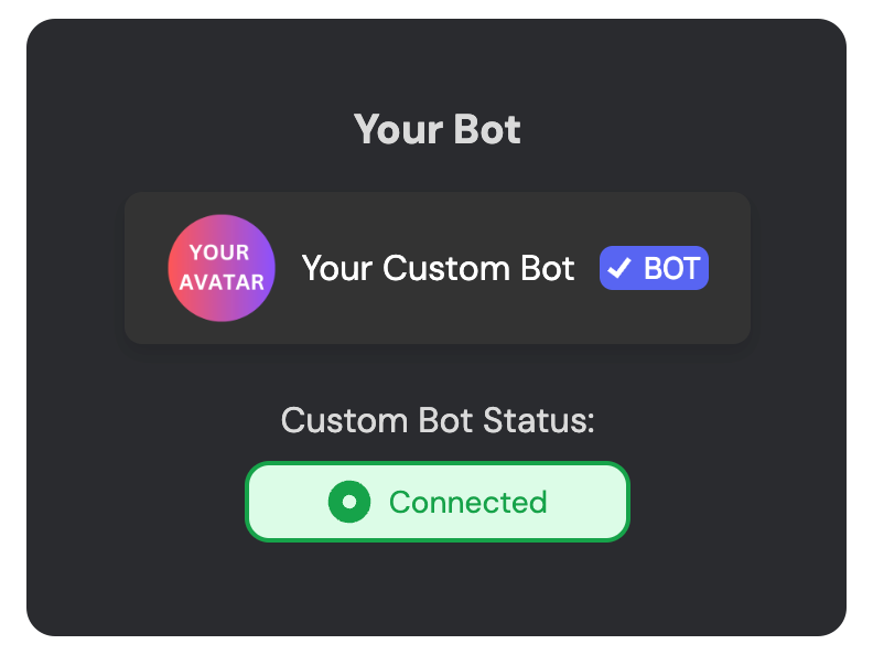 Custom Discord Bot